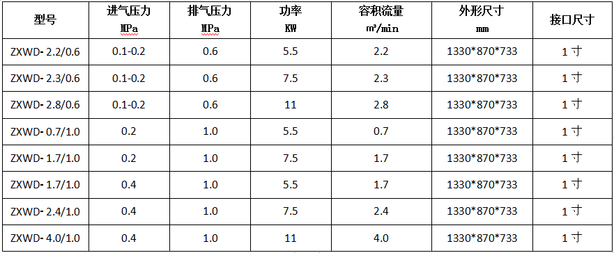氧氣增壓機實用型.PNG