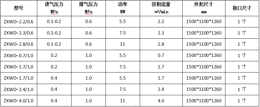氧氣增壓機(jī).PNG